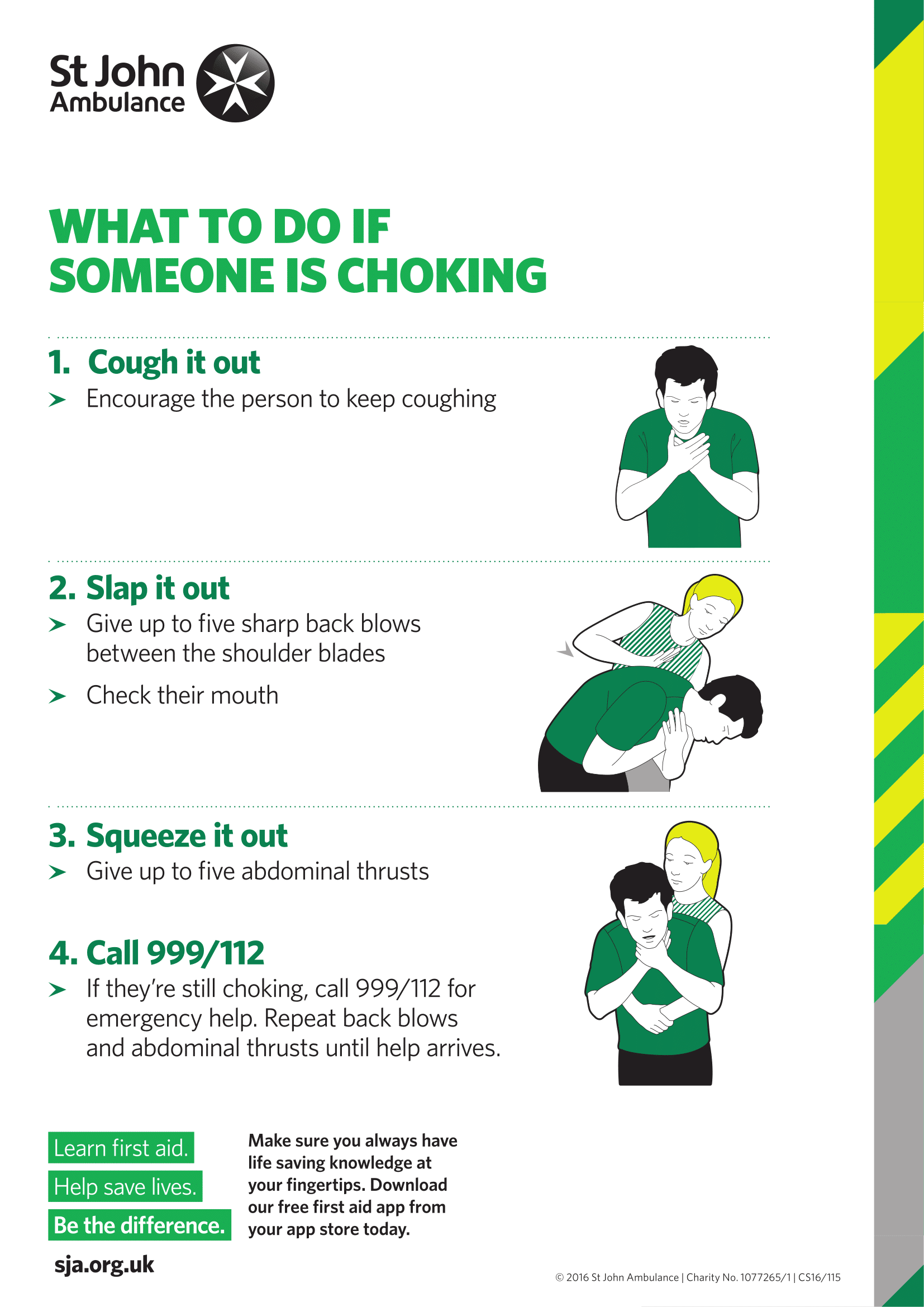Emergency Choking Poster Coretan